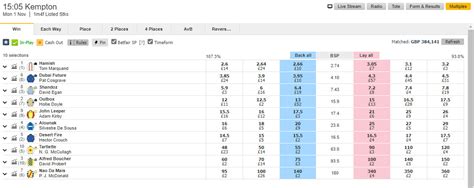 Betfair Starting Price (BSP) .